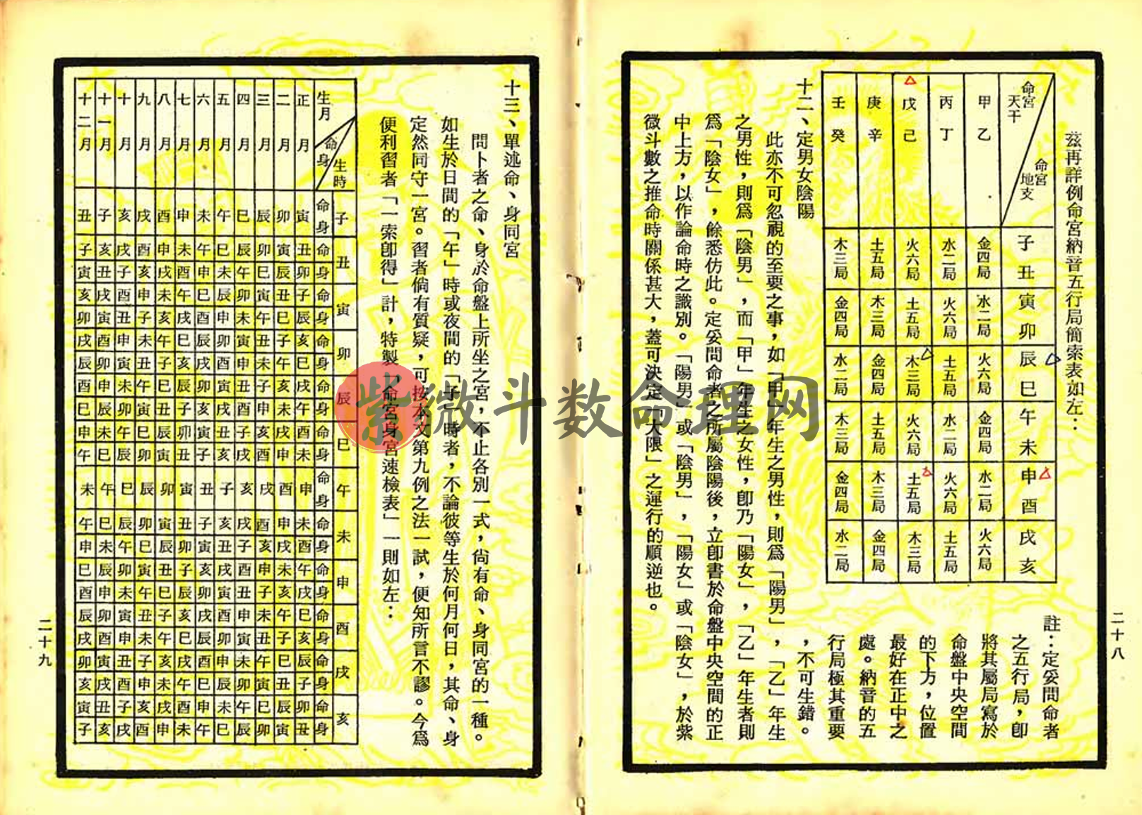ZW0064.南北山人-《紫微斗数全书》明版今注(255双页) PDF电子版_