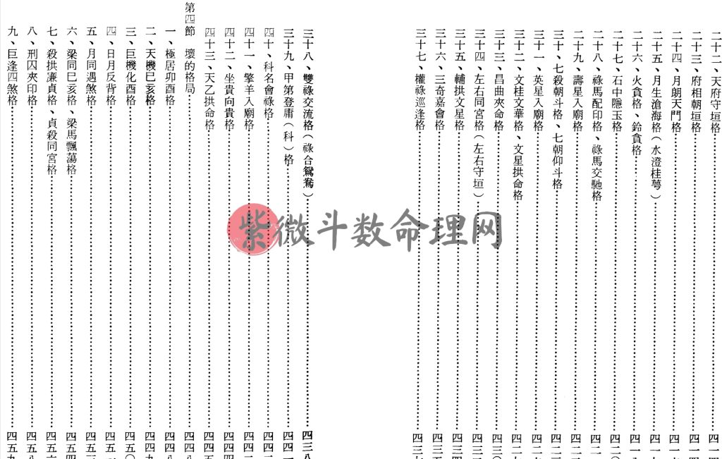 紫微斗數新詮（新書、二手書、電子書） - 讀冊生活