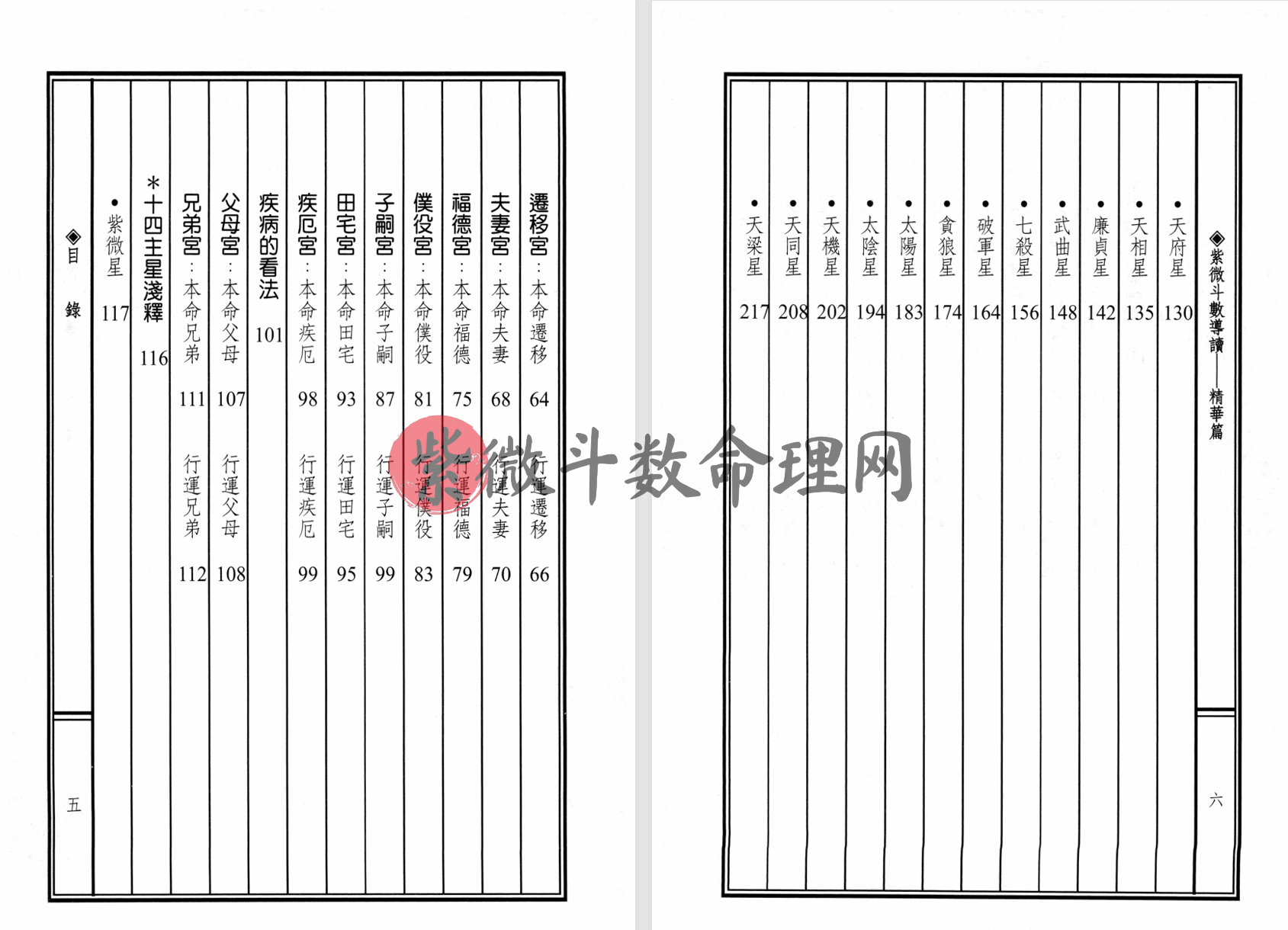 ZW0113.陈世兴-《紫微斗数导读精华篇》研究斗数四十年突破性心得